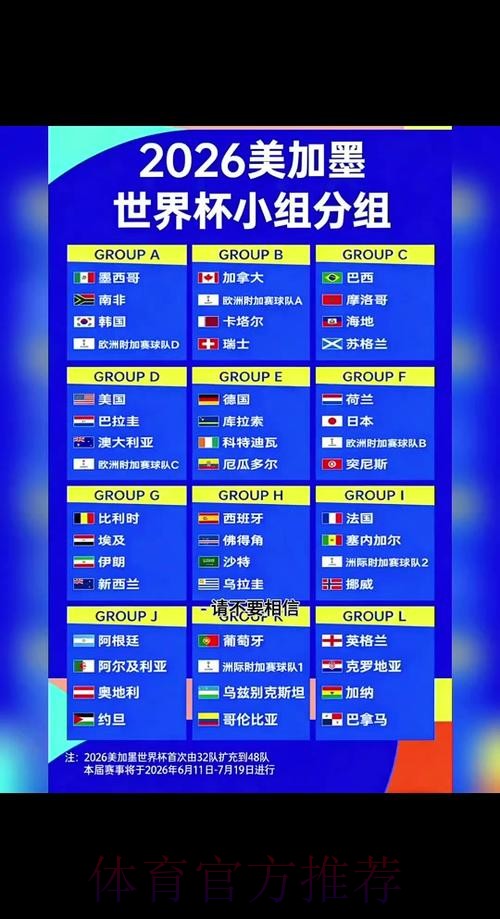 2026世界杯淘汰赛完整赛程解析 2026世界杯淘汰赛完整赛程解析